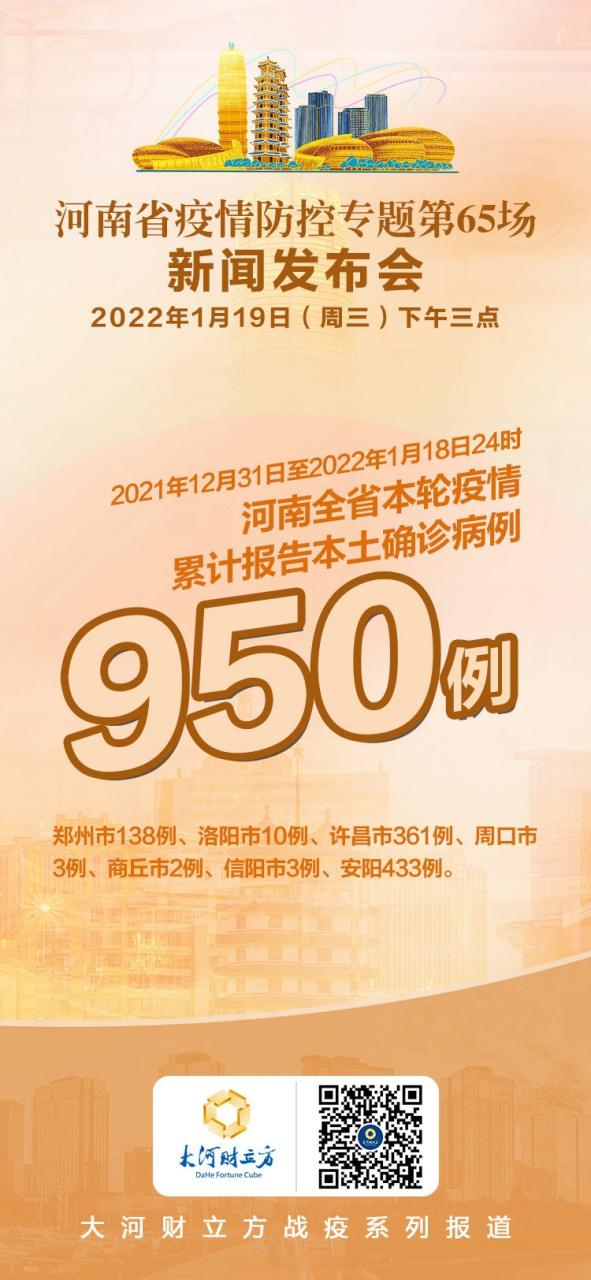 2022河南疫情累计报告本土确诊病例950例情况汇总