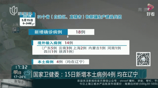 国家卫健委：22日新增本土病例90例，含北京、内蒙、辽宁等地情况