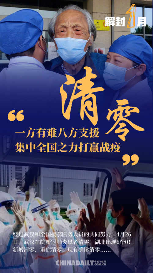 非典之后战疫情，华夏齐心盼武汉早日平安迎春天