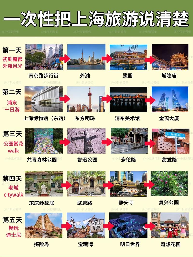 上海五一能出去玩吗？热门景点、游玩注意事项全知道