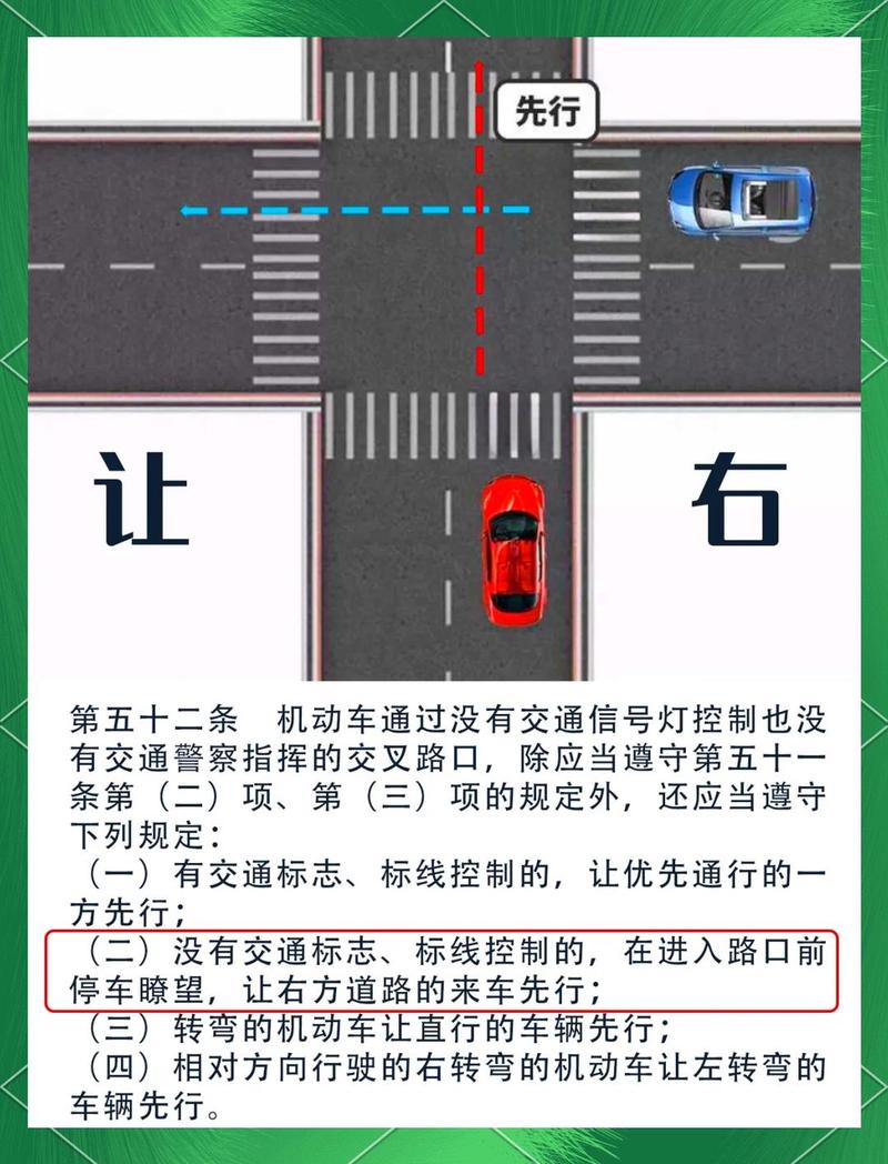 驾驶机动车通过未设信号灯交叉路口错误说法及交强险规定