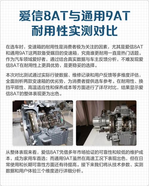 _变速箱爱信的车有哪些_配爱信变速箱的suv