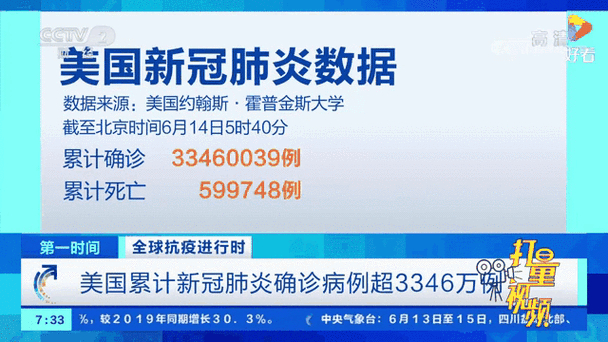 全球新冠疫情反弹，美国单日新增超40万例，抗疫不力还甩锅